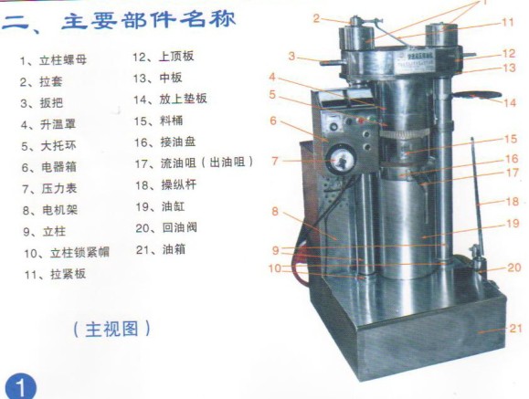 270型快速液壓榨油機(jī)分析視圖