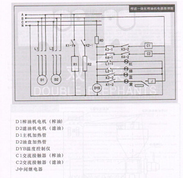 榨油機工作原理與結構操作