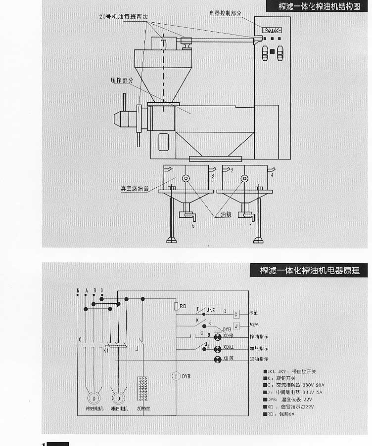 雙象6YL-100A全自動榨油機詳細介紹