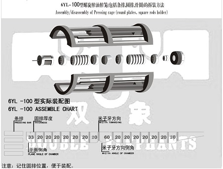 6YL-100型螺旋榨油機結構圖及原理