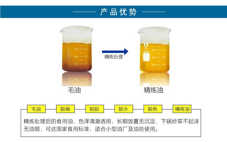 AX-75型精煉設(shè)備產(chǎn)品優(yōu)勢